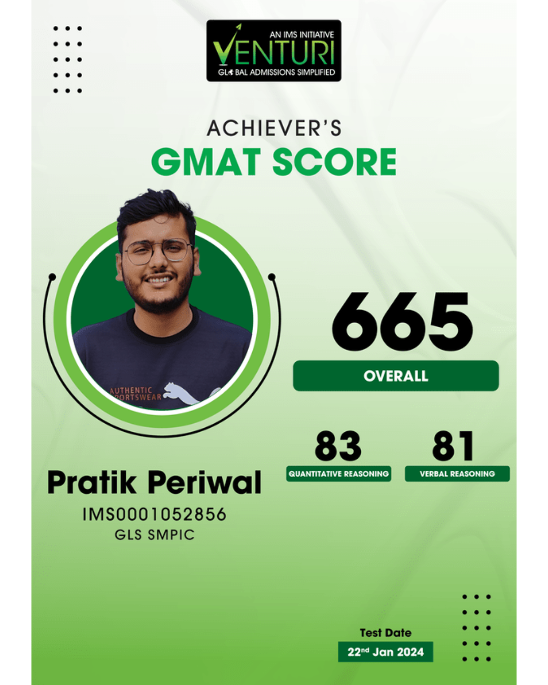 GMAT_Paritik_Periwal