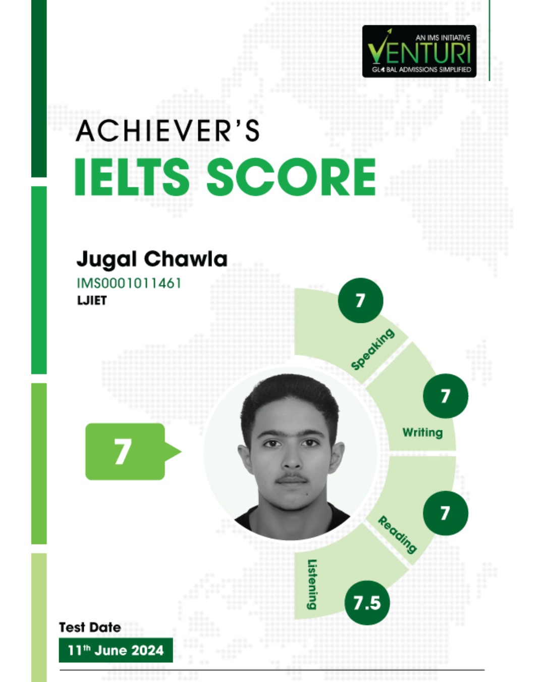 IELTS_RESULT_Jugal_Jugal (2)